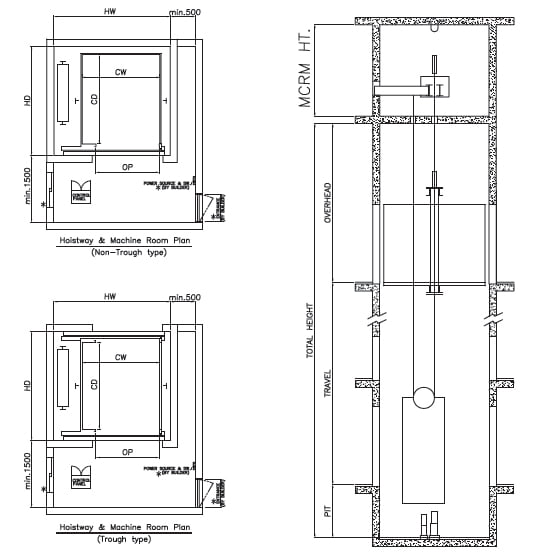Thang máy Trường An