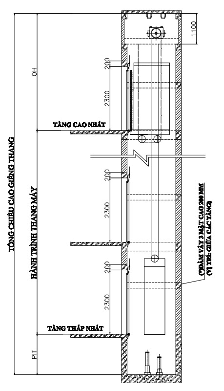 Thang máy Trường An